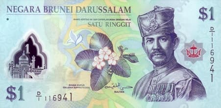 One Brunei Note ₹7 Lakh! World’s Most Valuable Currency