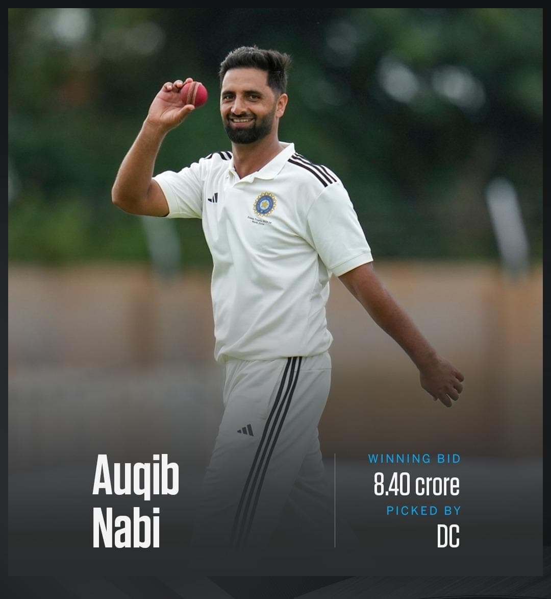 IPL 2026 Auction: Young pacer Auqib Nabi fetches ₹8.4 crore