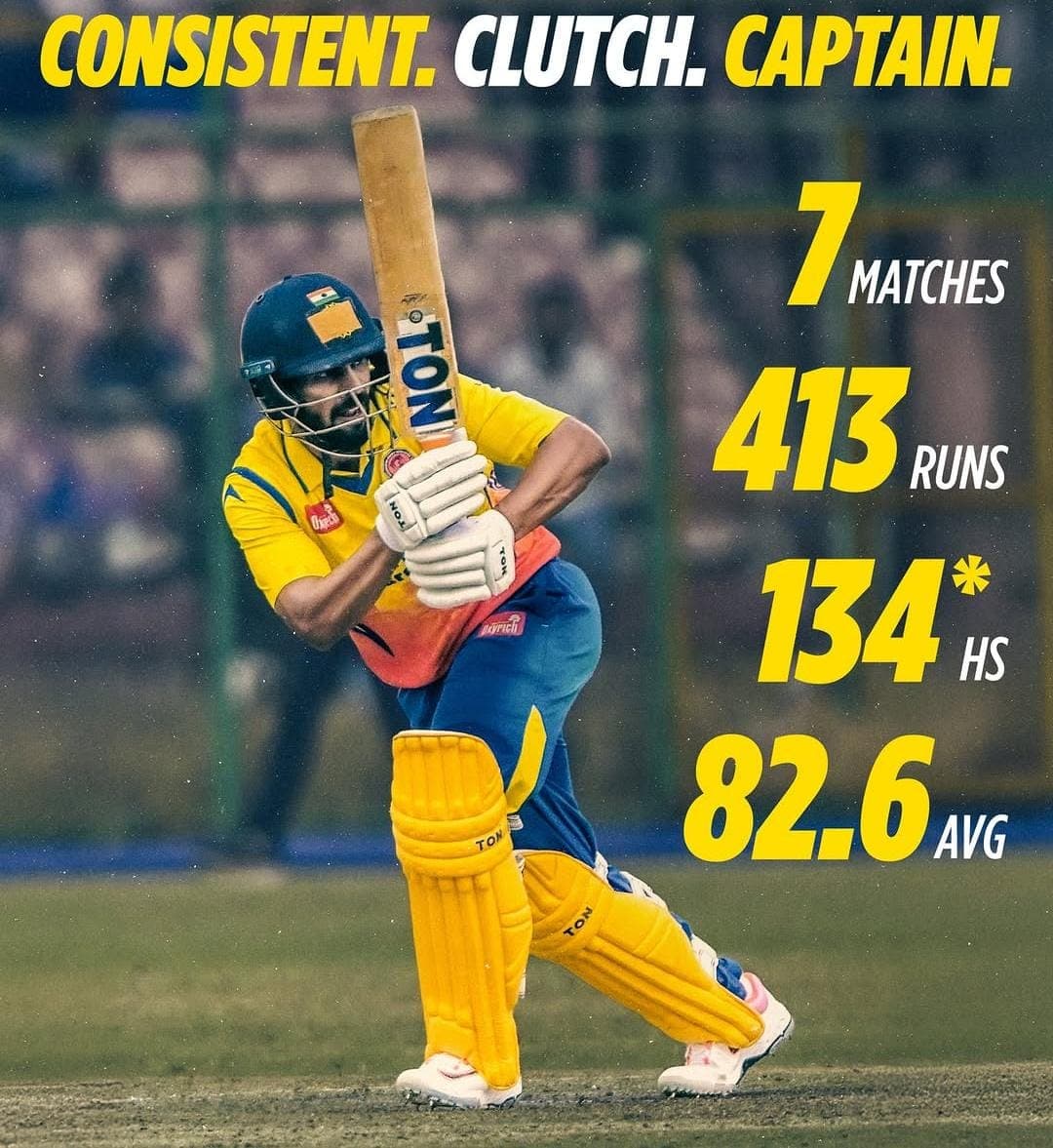 Ruturaj Gaikwad Record in Vijay Hazare Trophy