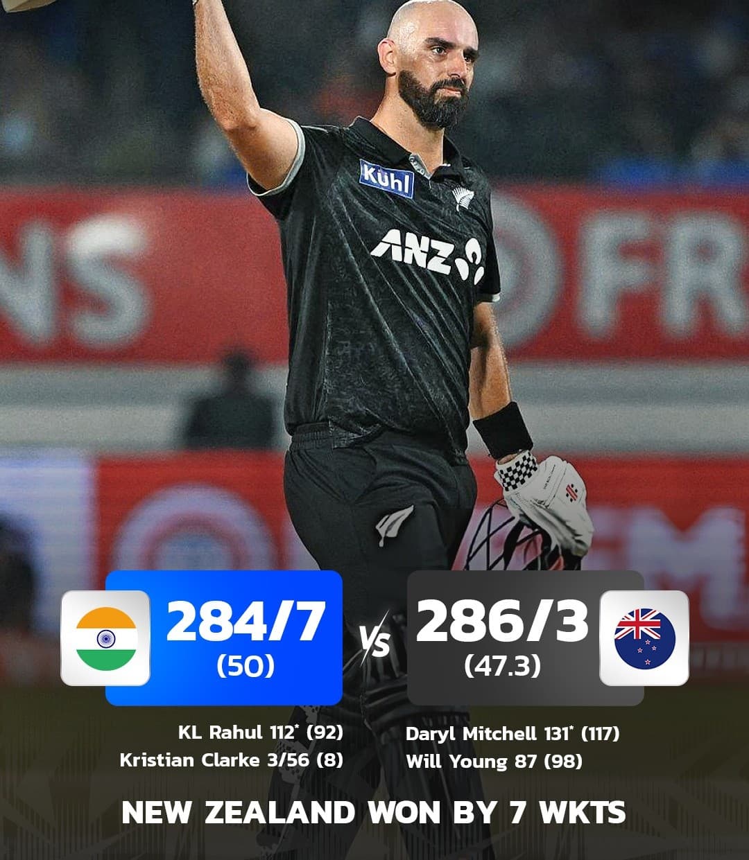 New Zealand’s emphatic victory over India