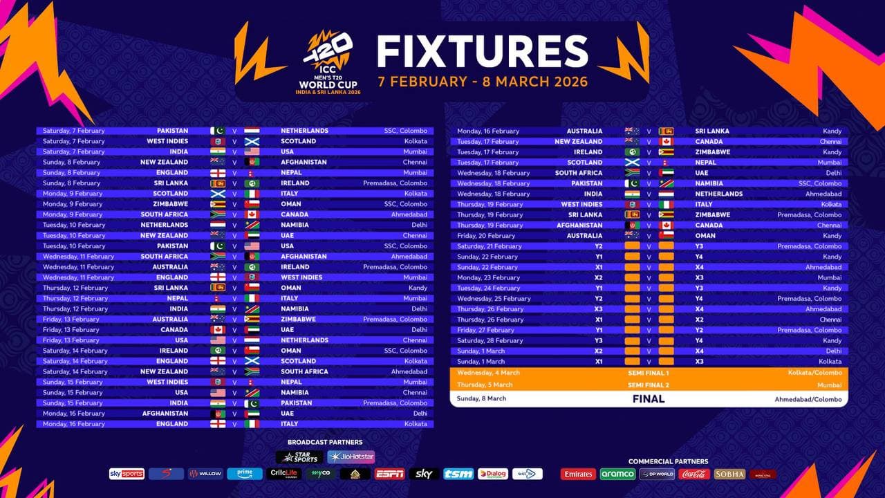 T20 World Cup 2026 Schedule Released