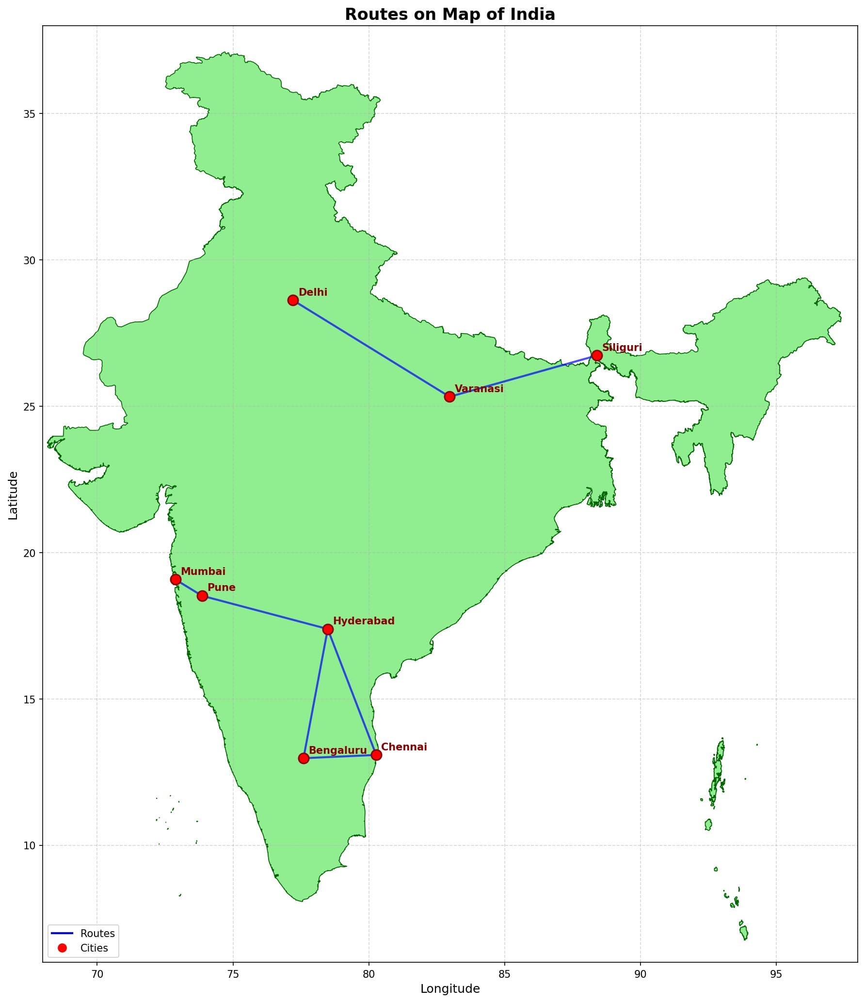 Union Budget 2026-27 ... development of 7 high speed rail corridors in the country