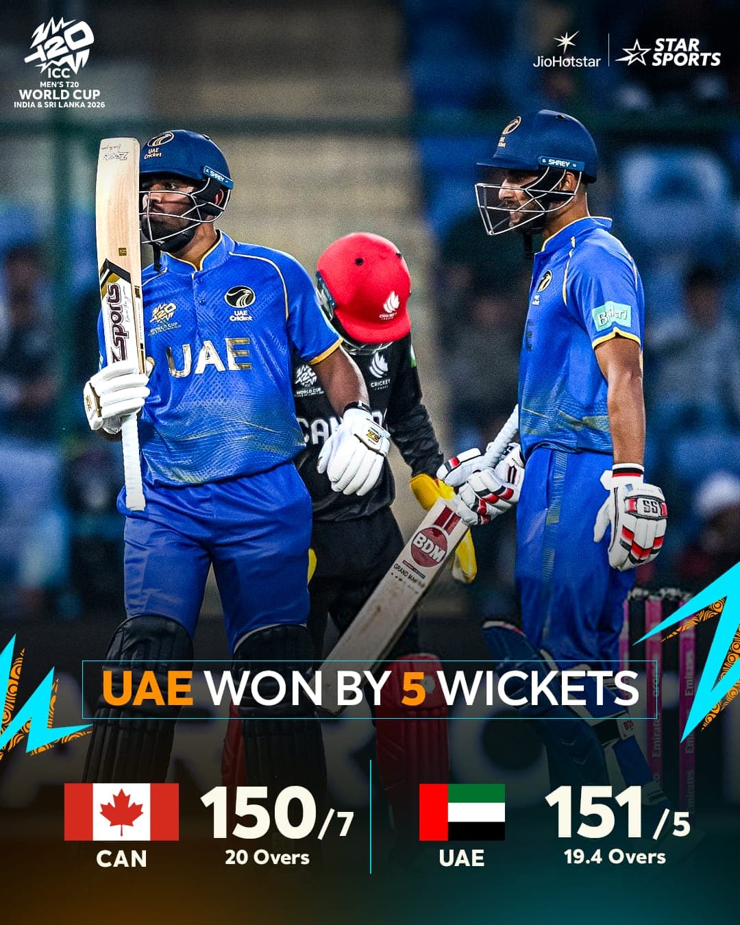 UAE Defeats Canada by 5 Wickets..