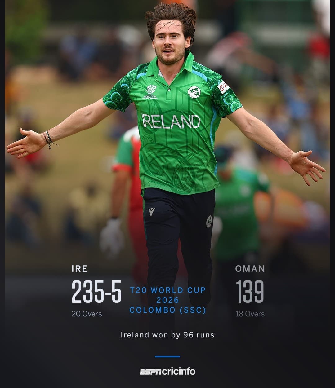 T20 World Cup: Ireland’s Run Storm, Big Win Over Oman!