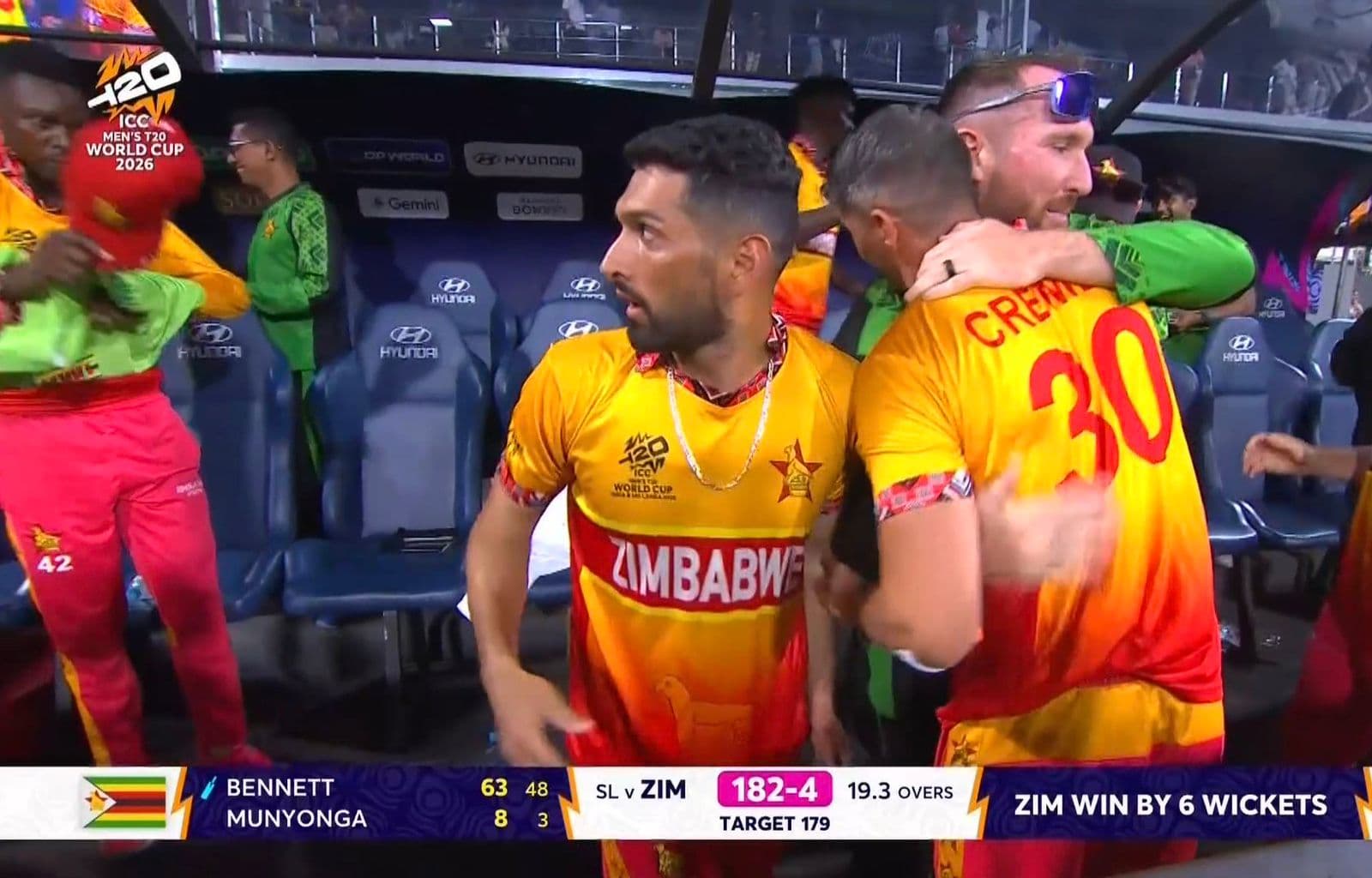 T20 World Cup 2026: Zimbabwe Register Stunning Six-Wicket Win Over Sri Lanka!