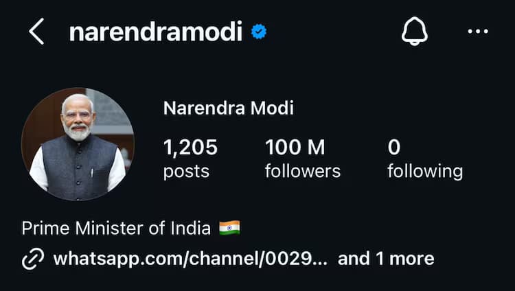 Massive Support for Narendra Modi on Instagram: Surpasses Global Leaders in Following
