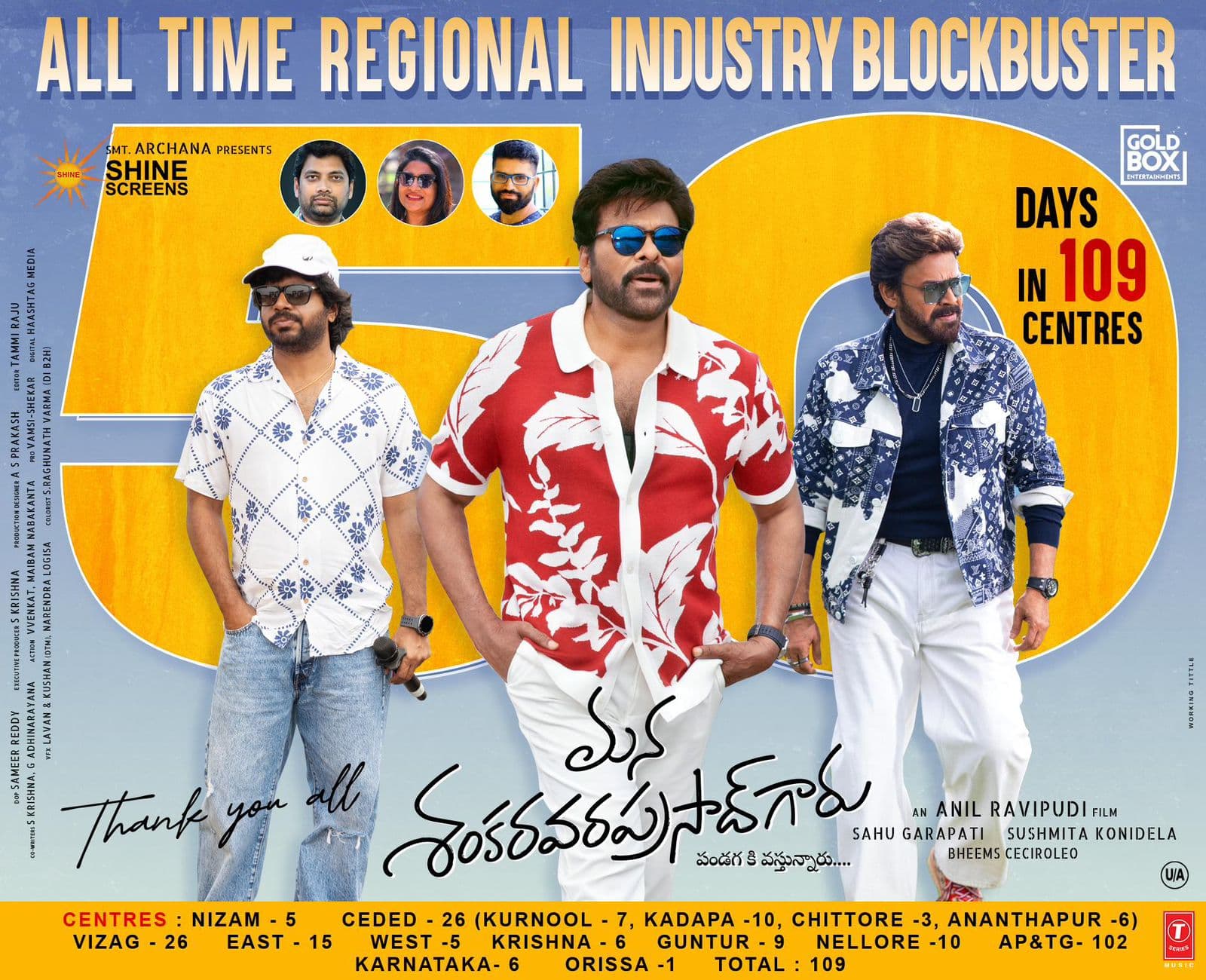 Mana ShankaraVaraPrasad Garu 50 Day Blockbuster Success