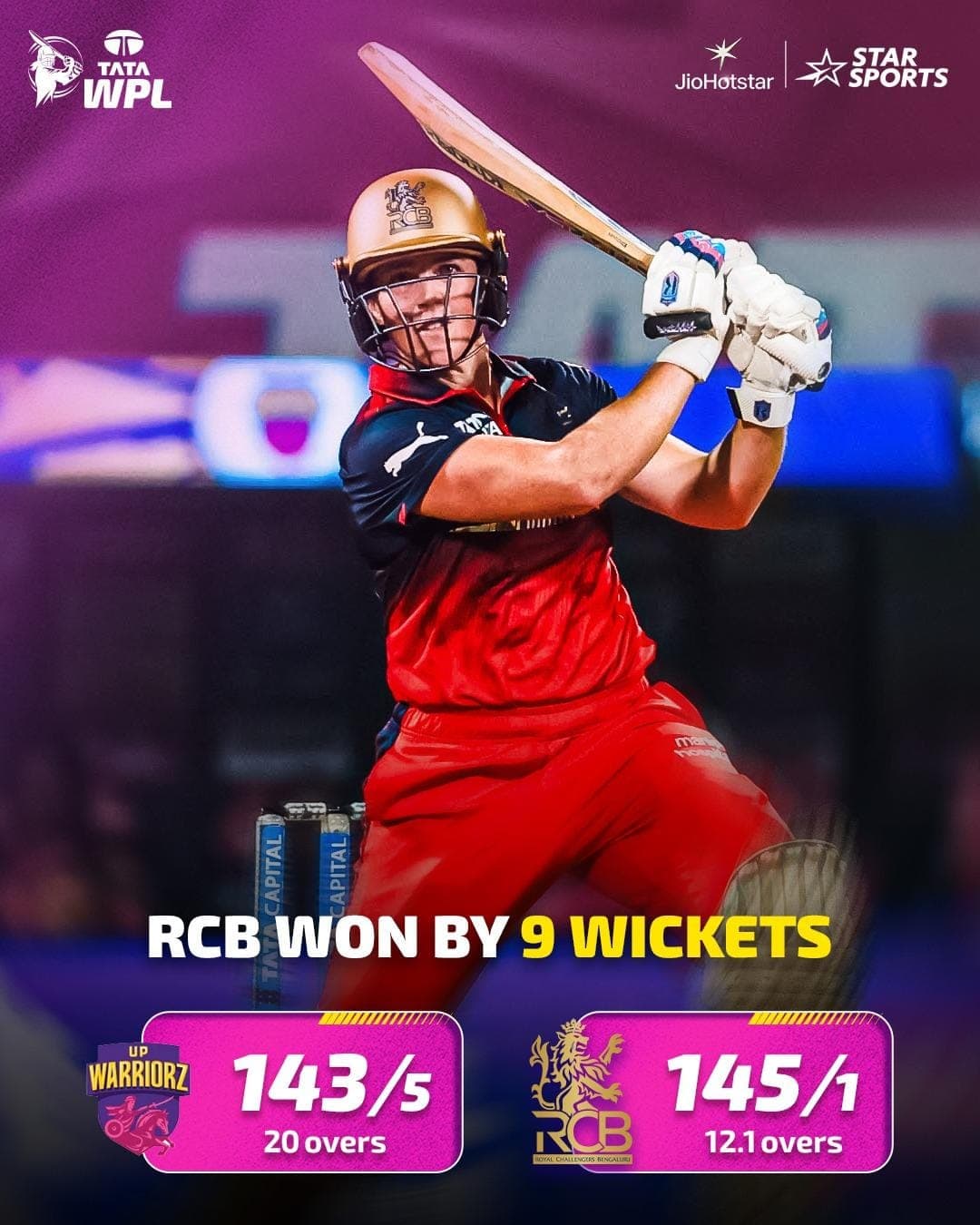 WPL 2026: RCB register a dominant win over UP Warriorz!