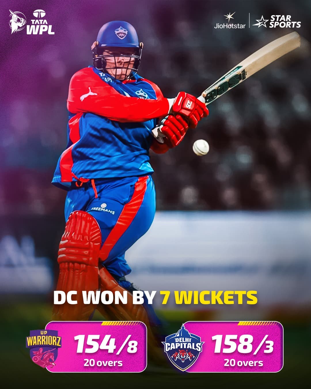 WPL 2026: Delhi Capitals defeat UP Warriorz!