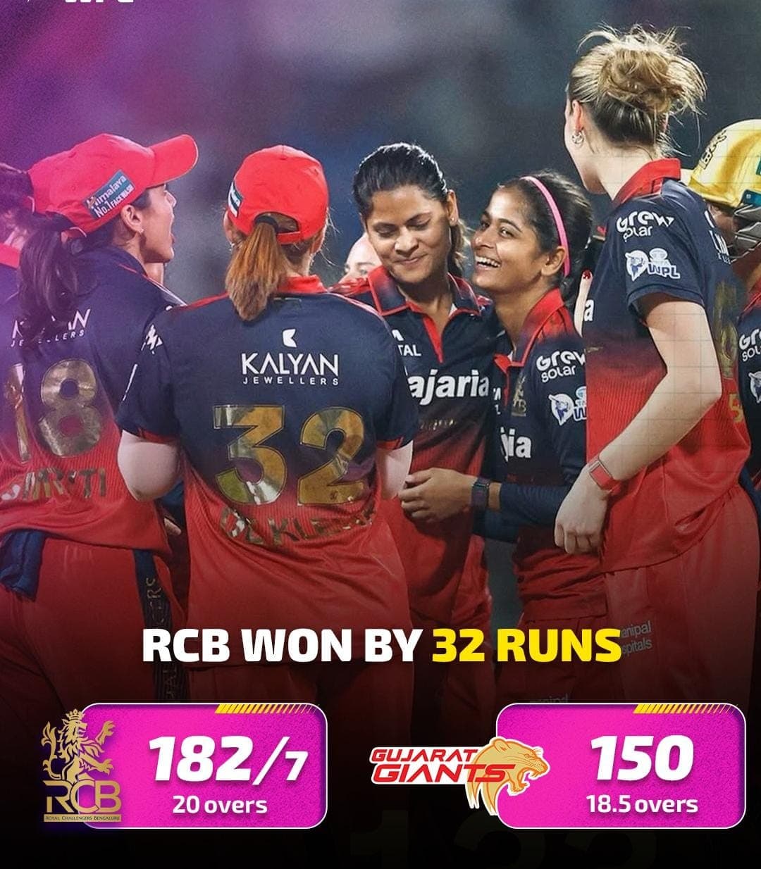 WPL 2026: RCB defeat Gujarat- Bengaluru dominate the table with three wins!
